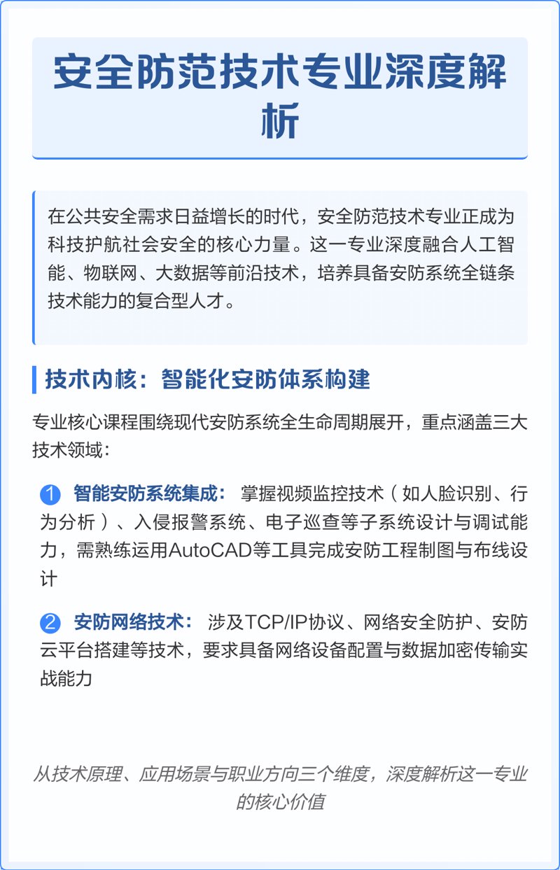 北京经济技术开发区安全防范协会：构建智能安防新生态